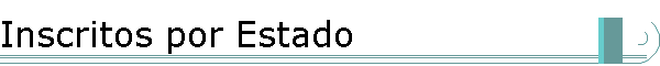 Inscritos por Estado